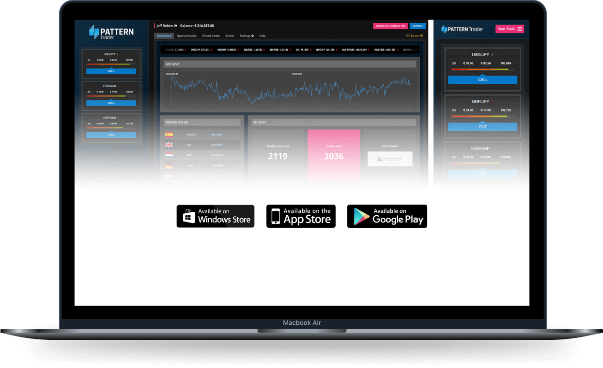 QuantexBelgica sur ordinateur et mobile